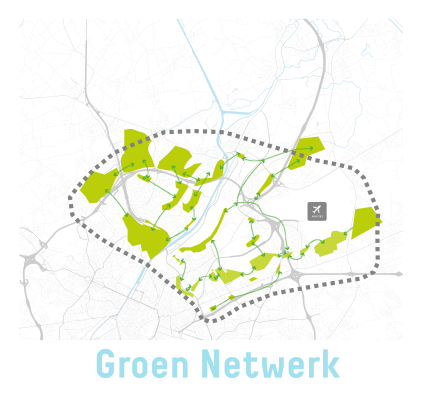 Werf Groene Link